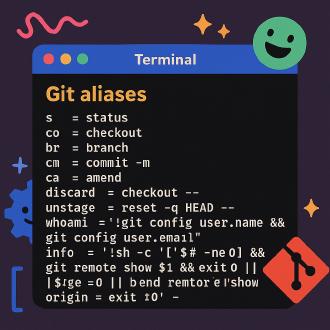 Git Aliases for Developers: 25+ Time-Saving Shortcuts for Your Workflow ...